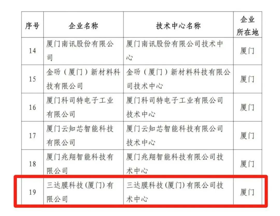 首页- 南宫NG28国际集团官方网站