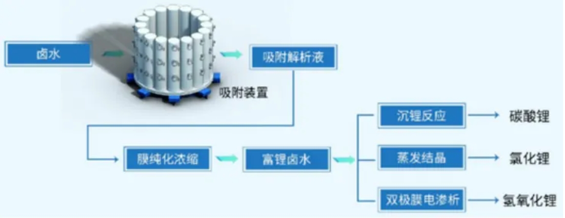 0416d 首页- 南宫NG28国际集团官方网站