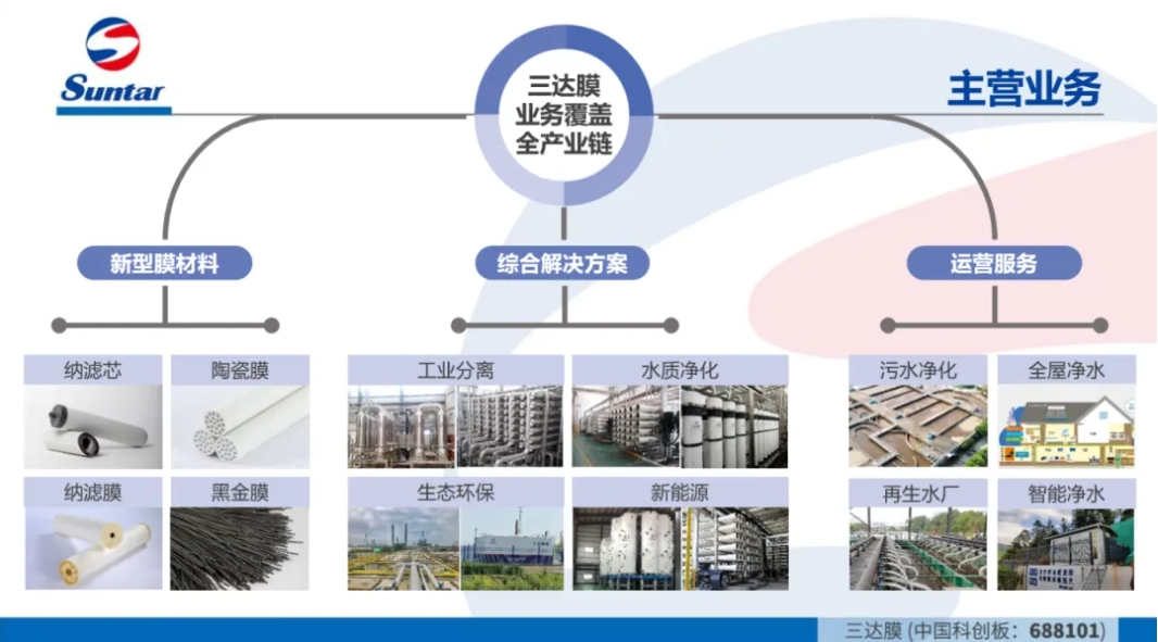 0614b 首页- 南宫NG28国际集团官方网站