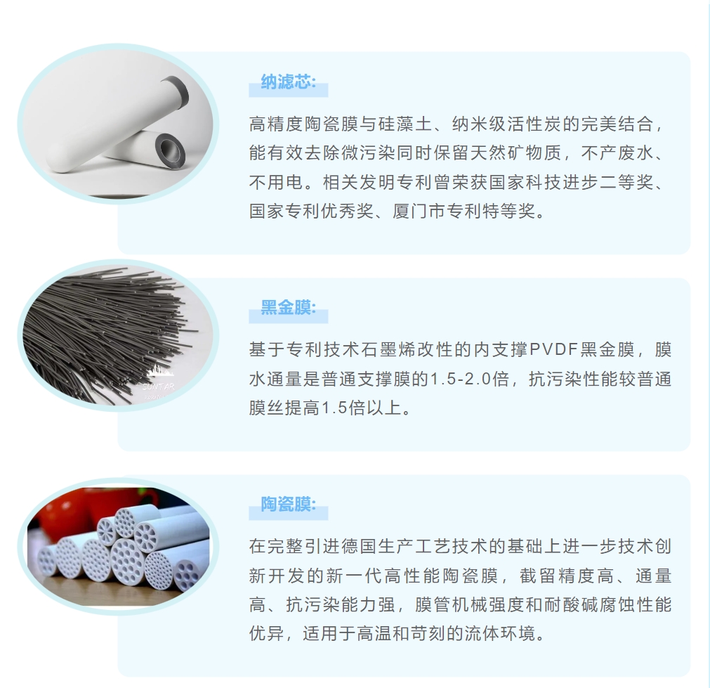 0618c 首页- 南宫NG28国际集团官方网站