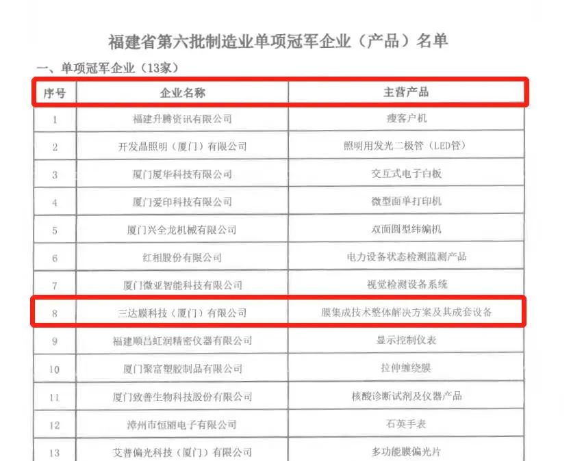 首页- 南宫NG28国际集团官方网站