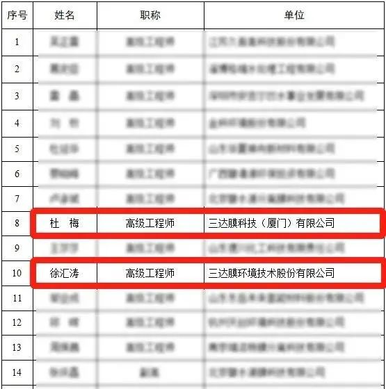 首页- 南宫NG28国际集团官方网站