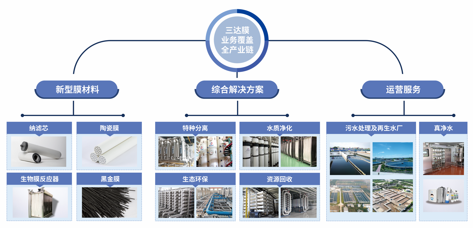 1231231231231231-1 首页- 南宫NG28国际集团官方网站