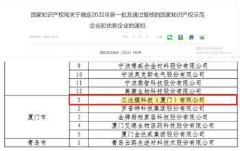 喜报 | 南宫NG28获评2022年国度知识产权示范企业