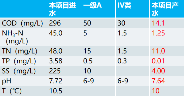 首页- 南宫NG28国际集团官方网站