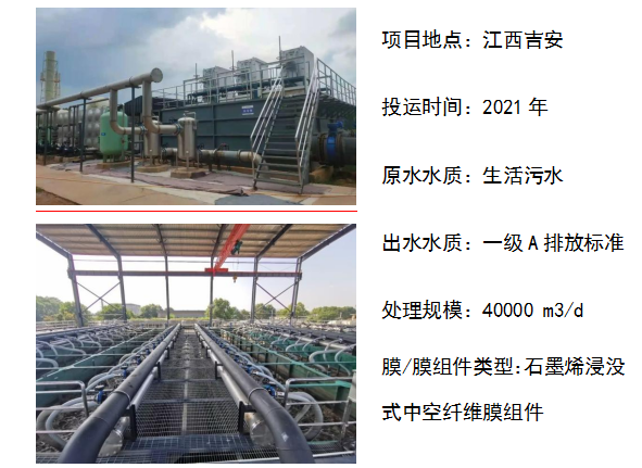 33333-2 首页- 南宫NG28国际集团官方网站
