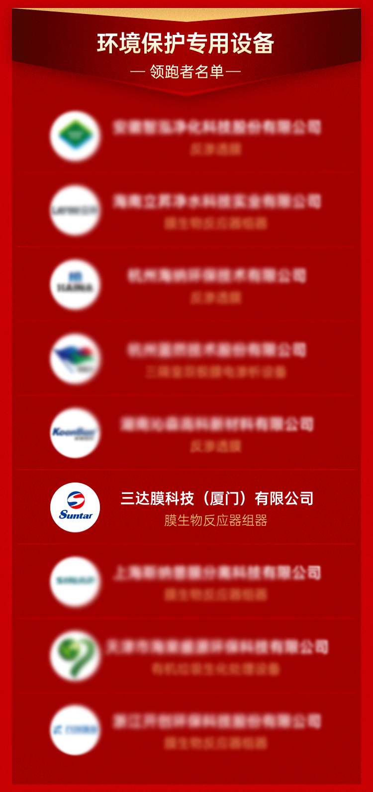 6411110 首页- 南宫NG28国际集团官方网站