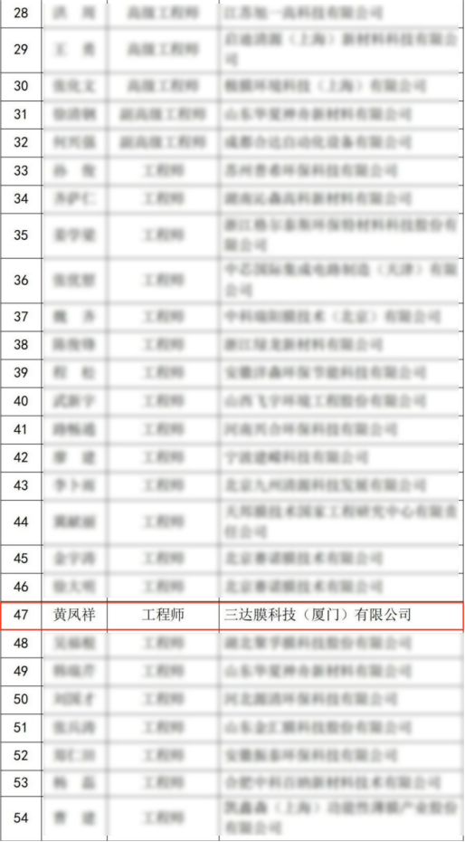 首页- 南宫NG28国际集团官方网站