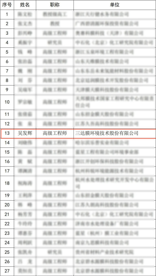 首页- 南宫NG28国际集团官方网站