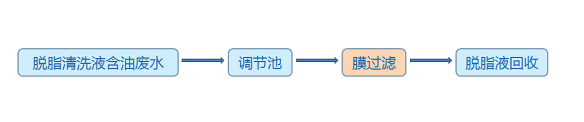首页- 南宫NG28国际集团官方网站