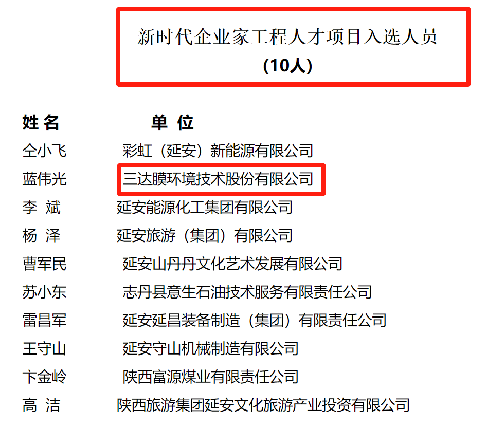 首页- 南宫NG28国际集团官方网站