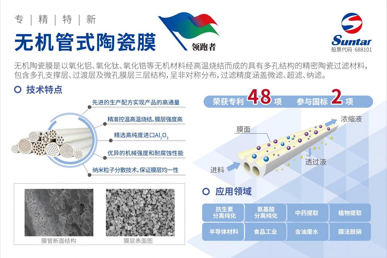 首页- 南宫NG28国际集团官方网站